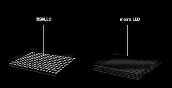 玉泉街道苹果手机维修分享什么时候会用上MicroLED屏？ 