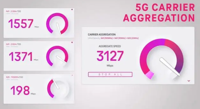 玉泉街道苹果手机维修店分享5G Standalone的作用 